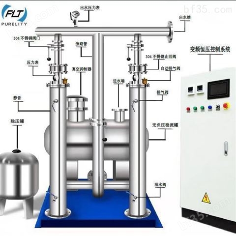 不锈钢节能*管中泵供水设备厂家